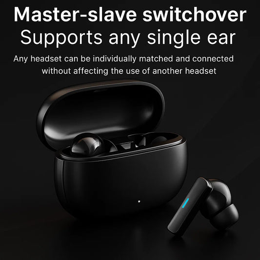 Earbuds True Wireless Earphone Noise Cancelling Update Bluetooth 5.3 Headset HD Music Headphone In-Ear Handsfree With Mic