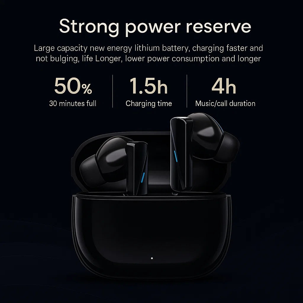 Earbuds True Wireless Earphone Noise Cancelling Update Bluetooth 5.3 Headset HD Music Headphone In-Ear Handsfree With Mic